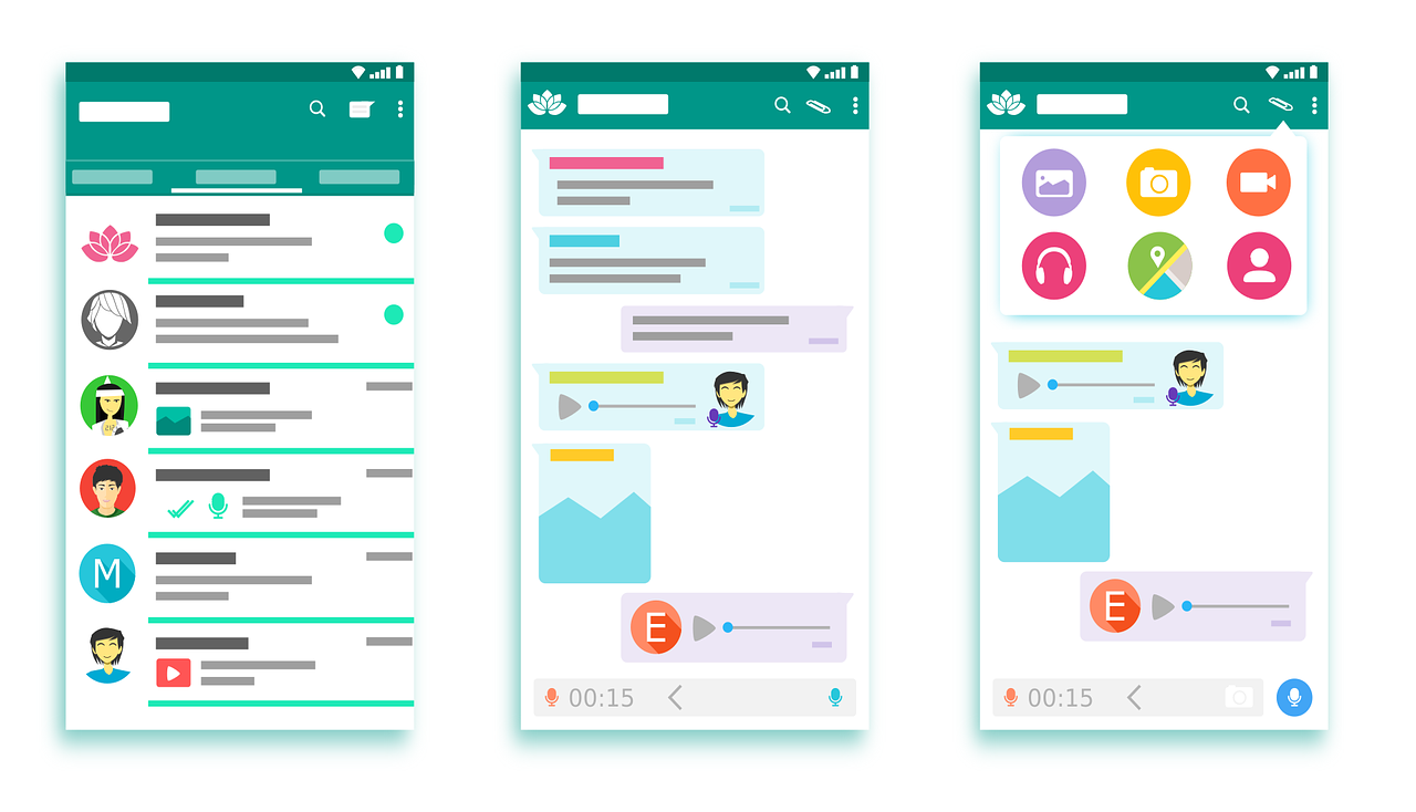 Why You Need To Incorporate A Social Messaging Strategy Into Business