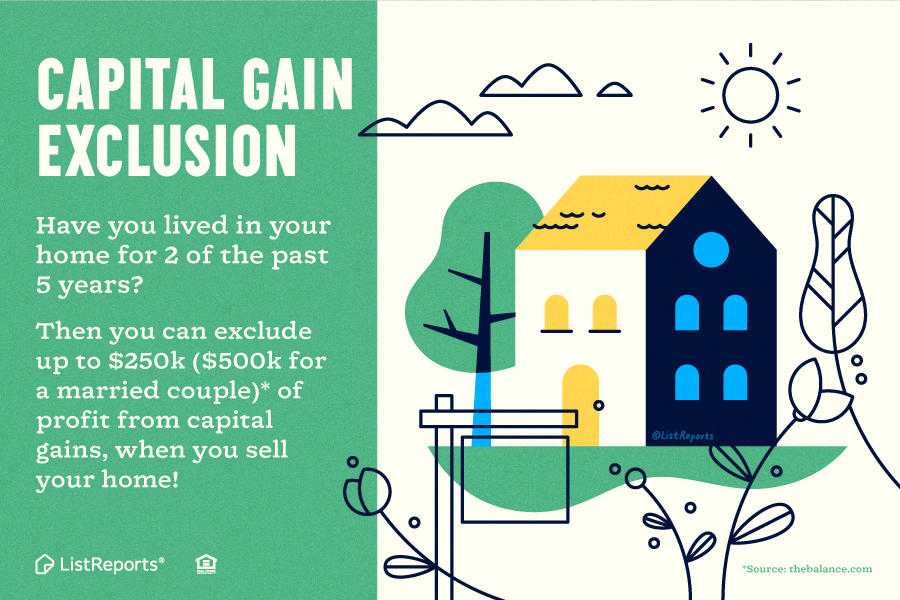 Capital Gain Exclusion