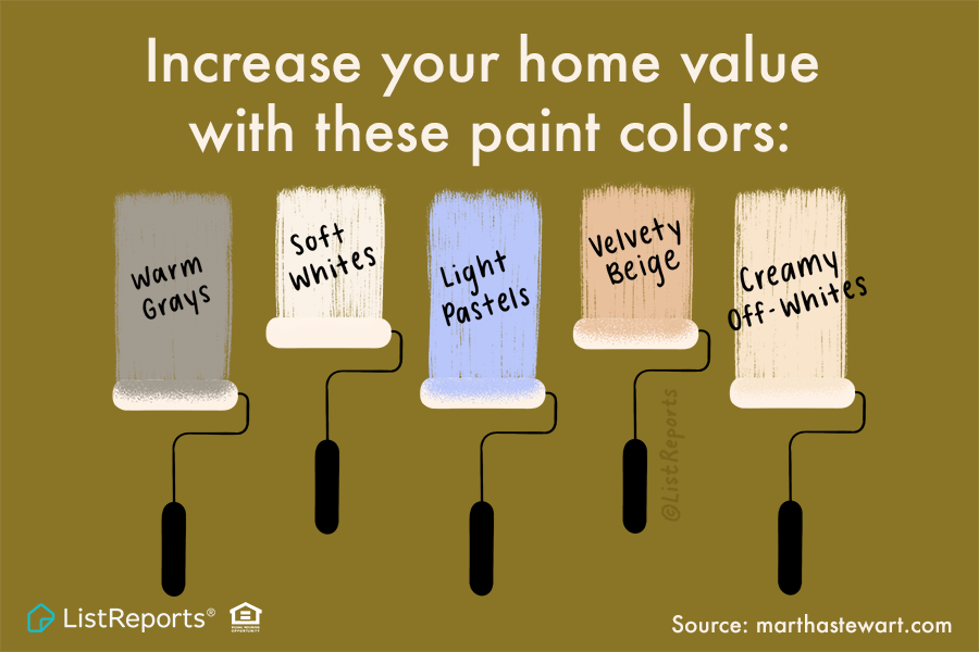 What Colors Should You Paint Your Home To Sell?
