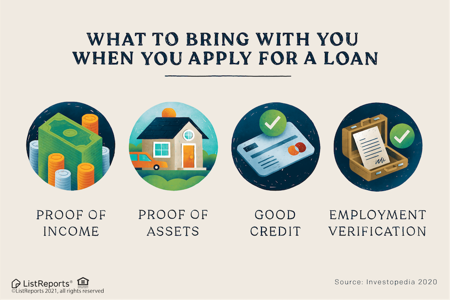 What To Bring With You When You Apply For A Loan