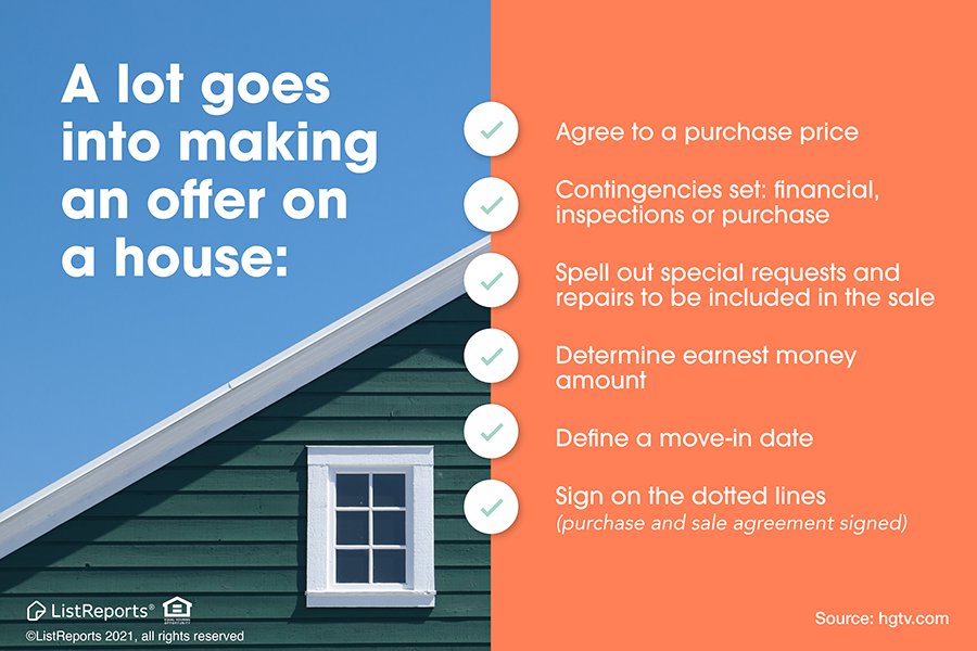 What Goes Into Making An Offer On A Home?