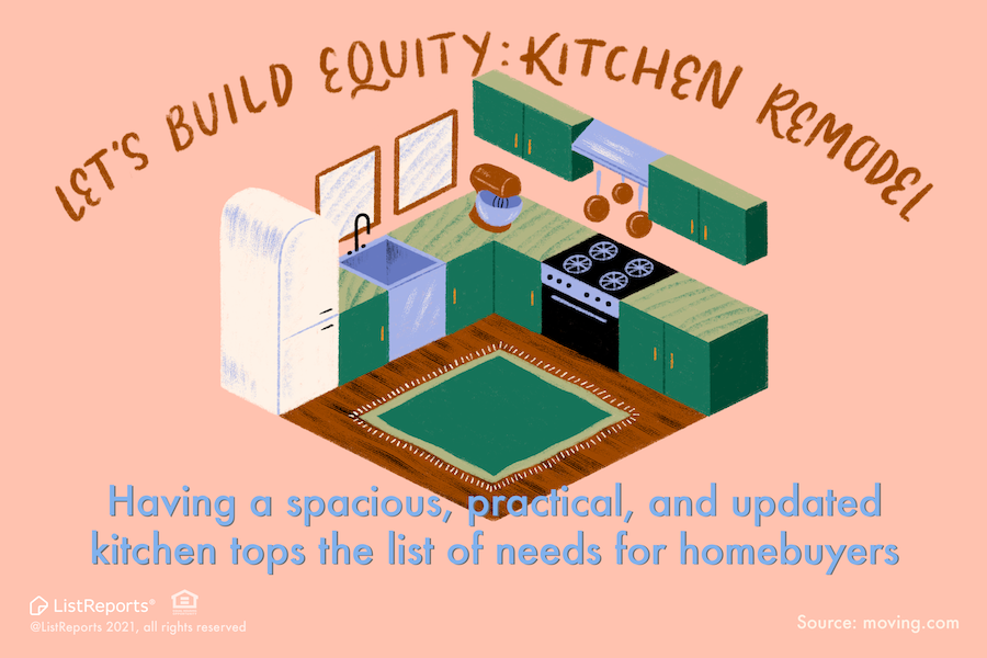 Should You Do A Kitchen Remodel?