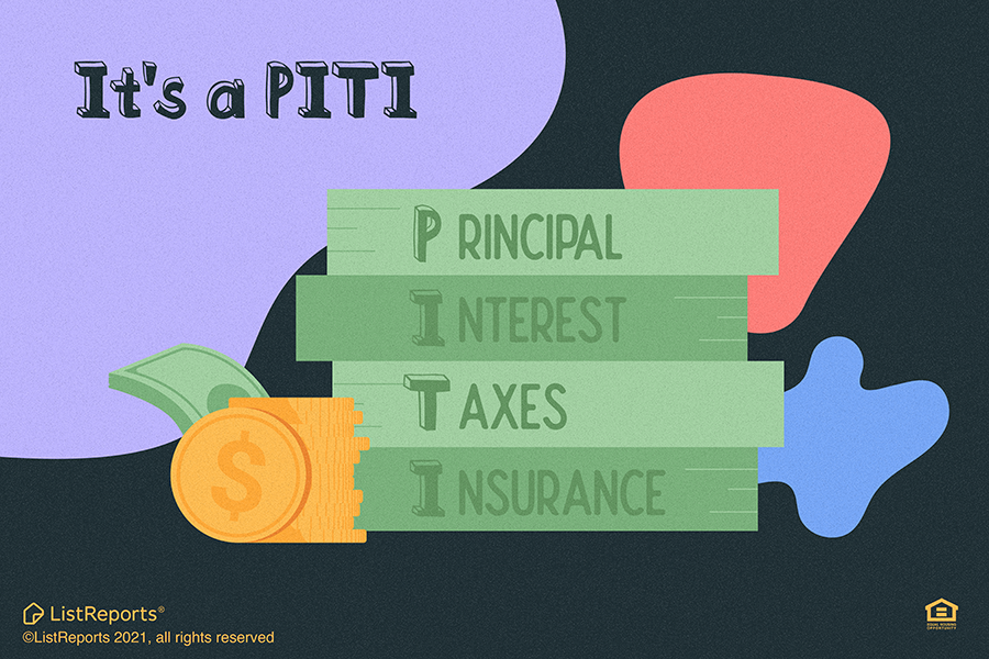 What is PITI when getting a mortgage?
