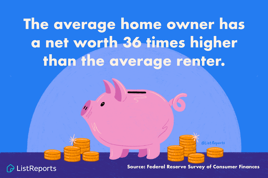 Homeowners Have Greater Net Worth
