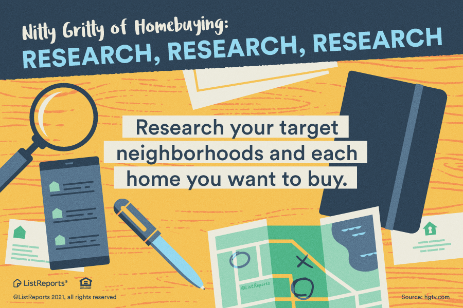 Nitty Gritty of Homebuying
