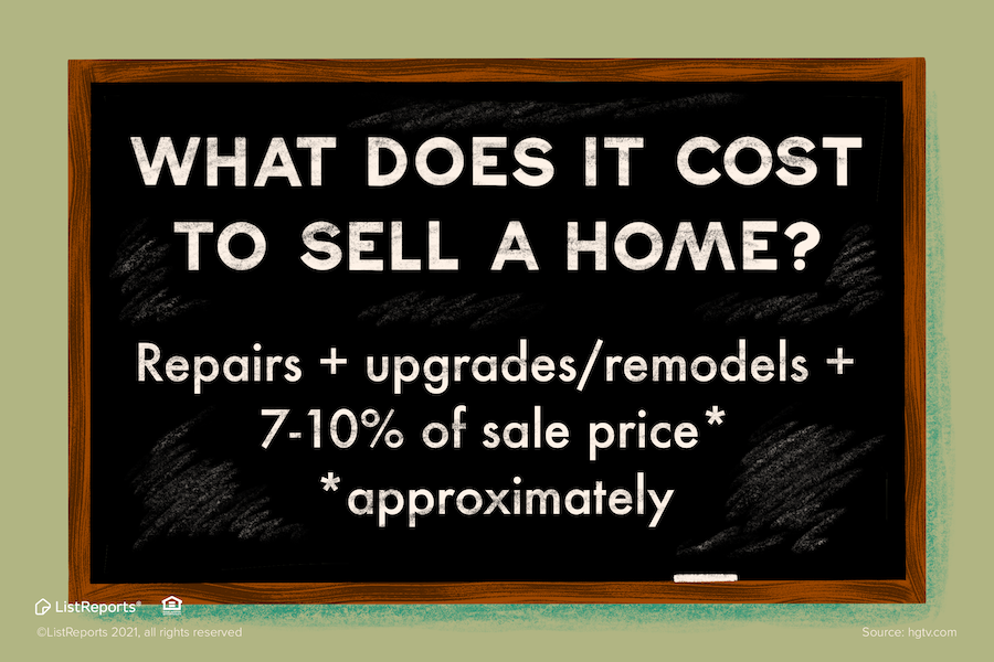 What Does It Cost To Sell A Home?