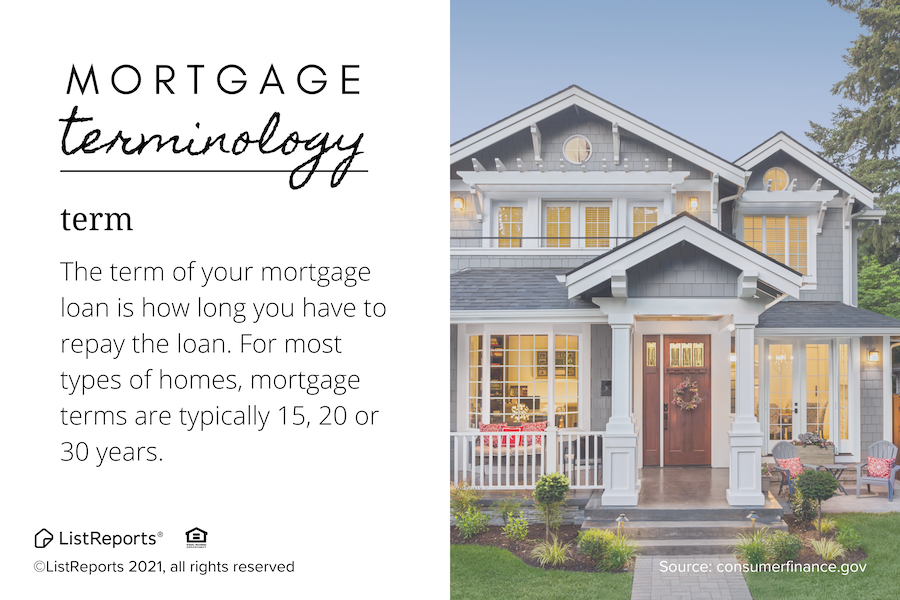 Mortgage Terminology