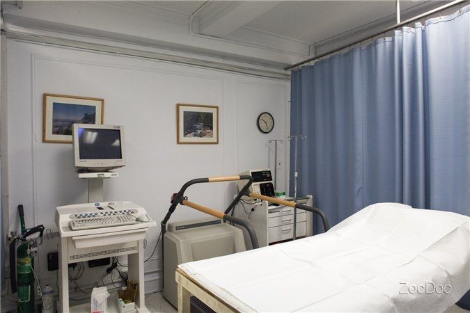 Hypertension Treatment NYC
