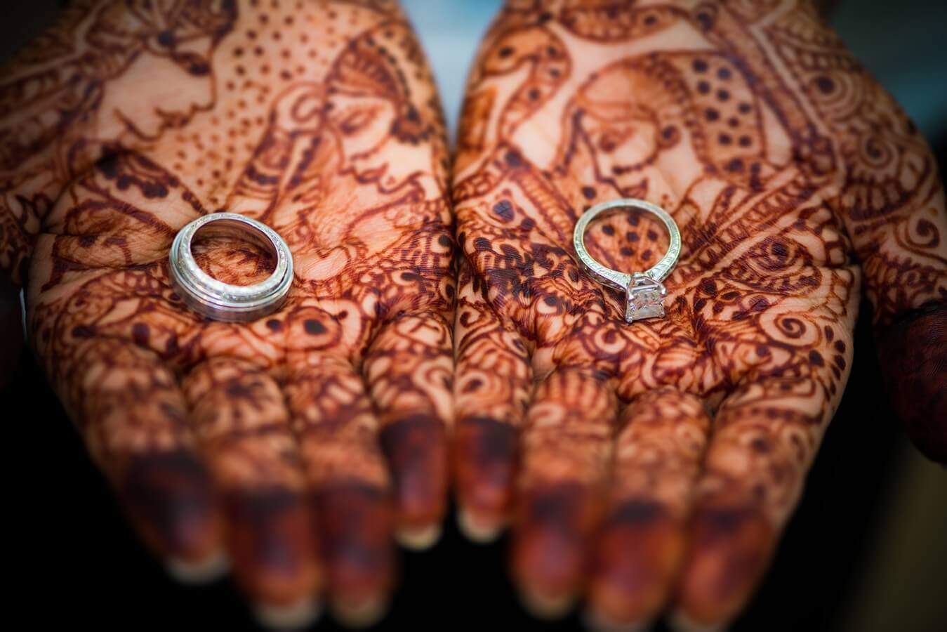 INDIAN WEDDING VIDEOGRAPHY NJ