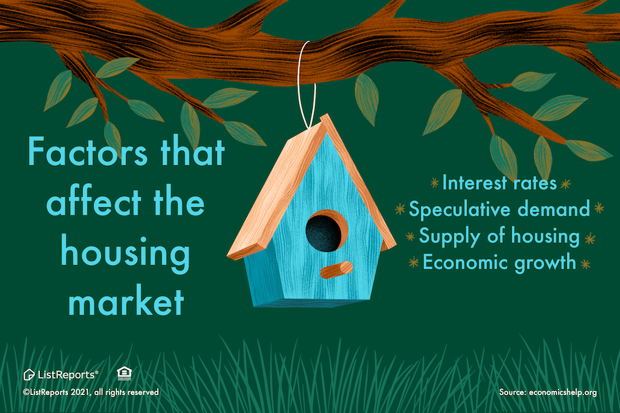 Factors that affect the housing market