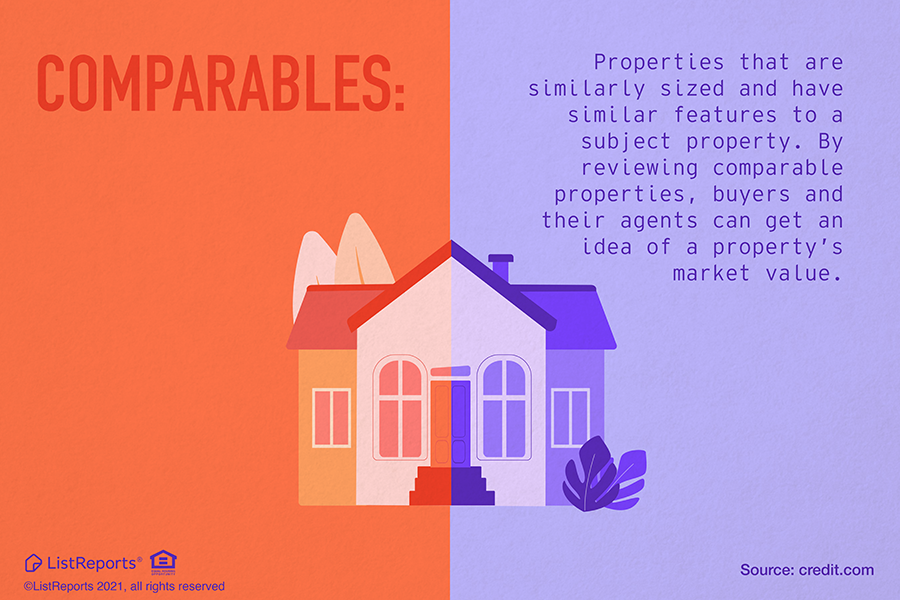 What are Comparables?