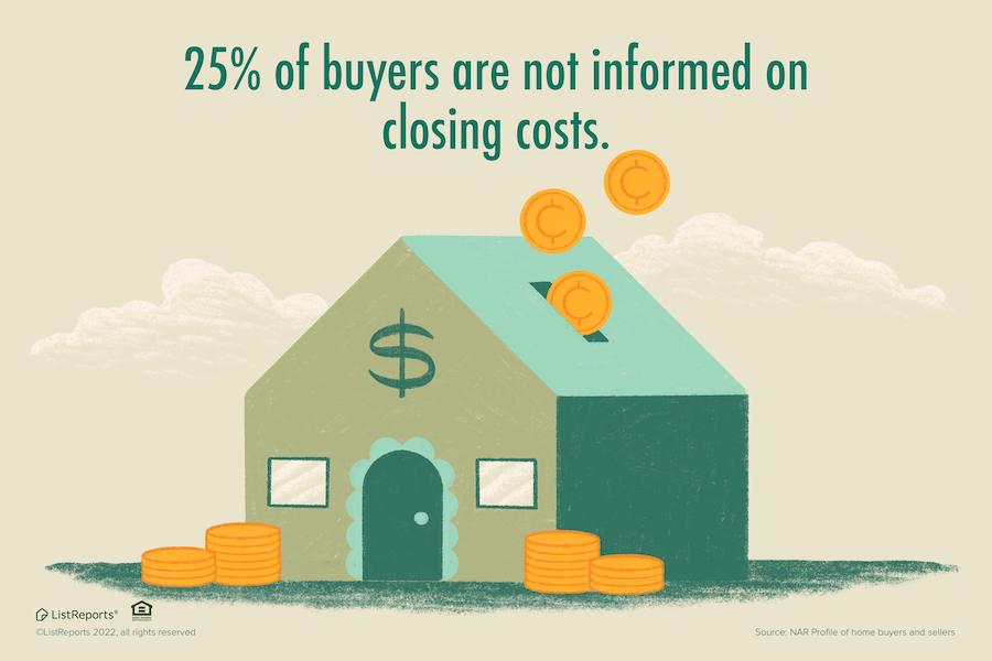 Closing Costs