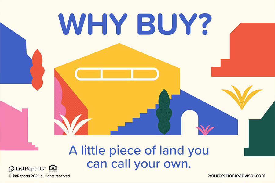 Why Buy?