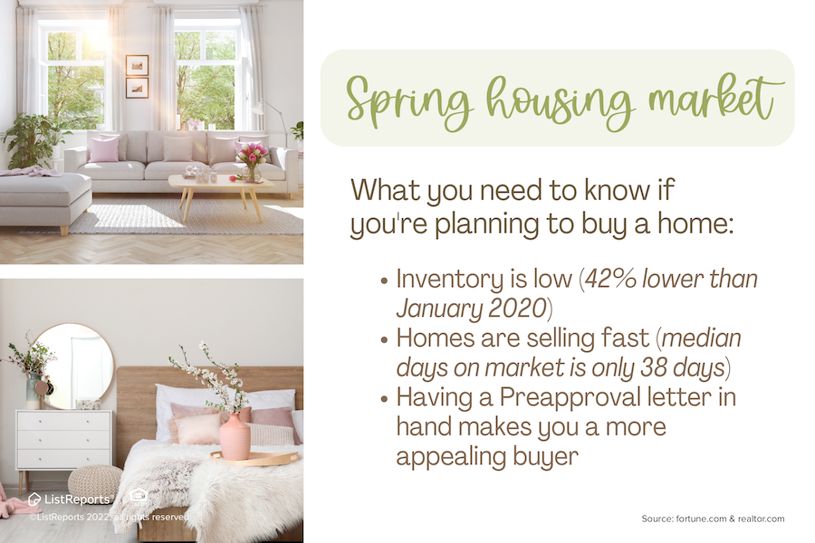 Spring Housing Market