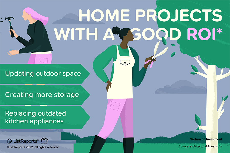 Home Projects With A Good ROI