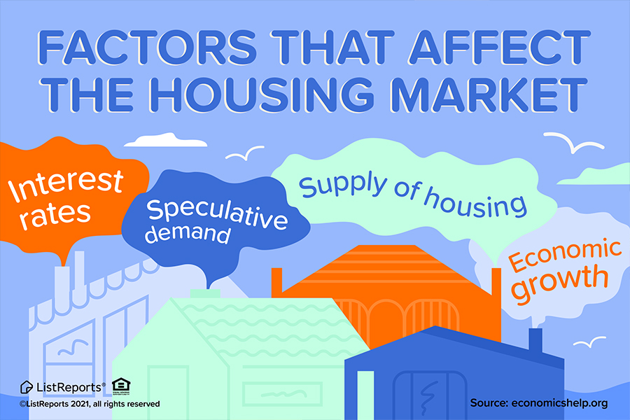 Factors That Affect The Housing Market