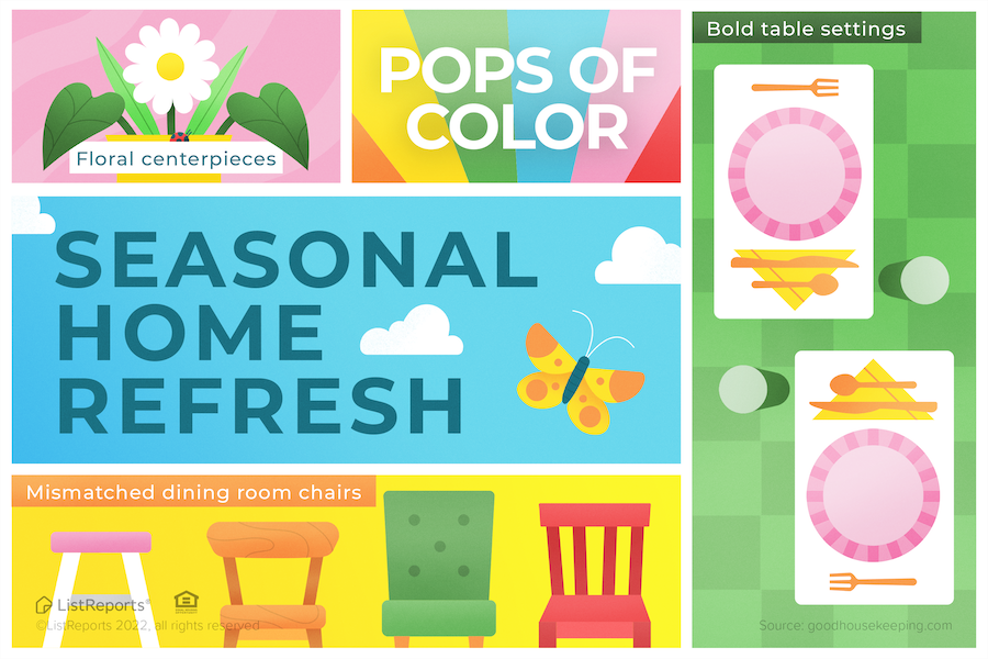 Seasonal Home Refresh