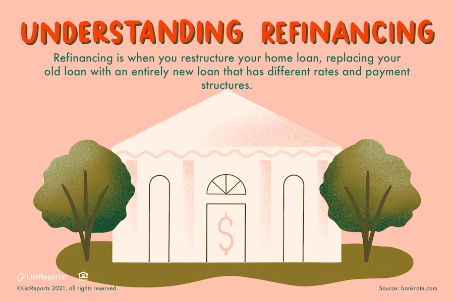 Understanding Refinancing