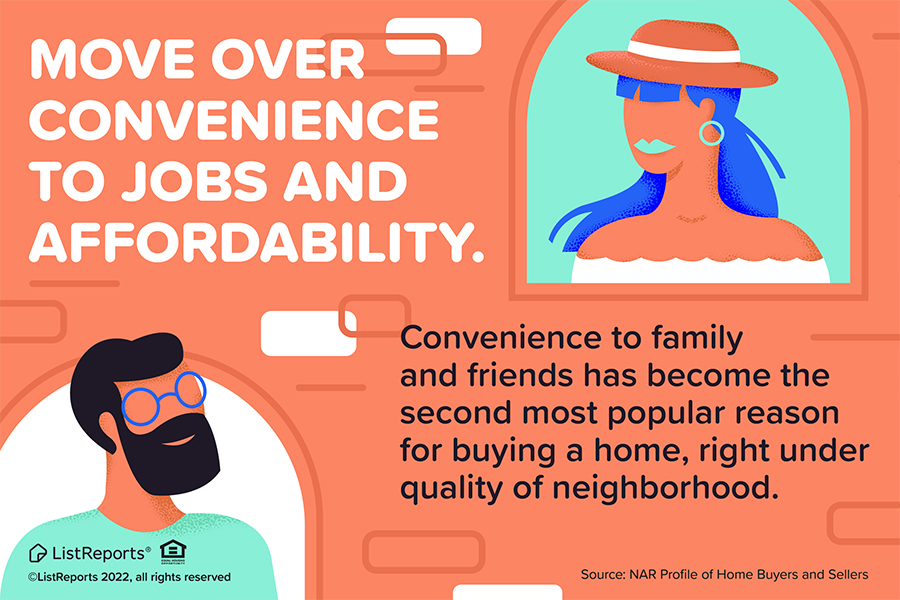 What To Consider When Buying A Home?