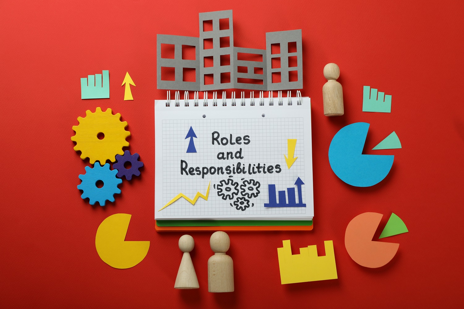 Incident Response Roles and Responsibilities