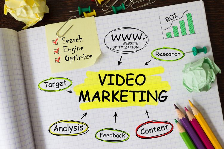 How Your Business Can Embrace the Evolution of Video Marketing