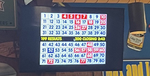 Fun Places to Play Keno in Omaha