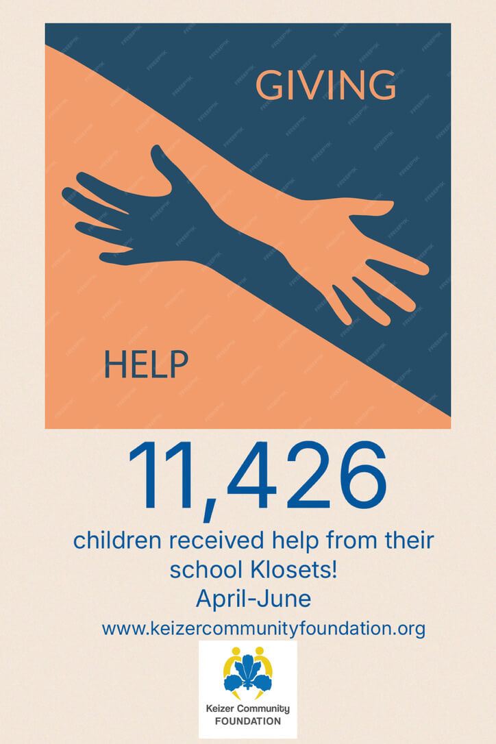 Increased Student Activity in the Klosets Prompts Need for More Donations to Sustain Program