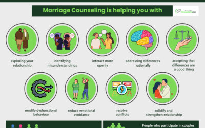 Marriage CounselingMarriages aren’t all storybook endings. Some end