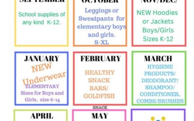 The Keizer Rotary Foundation awards a $10,000 Grant