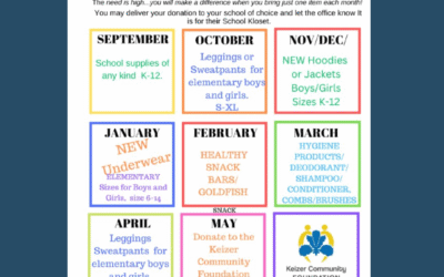 Looking for the following donations to Kloset KeepersNEW underwear