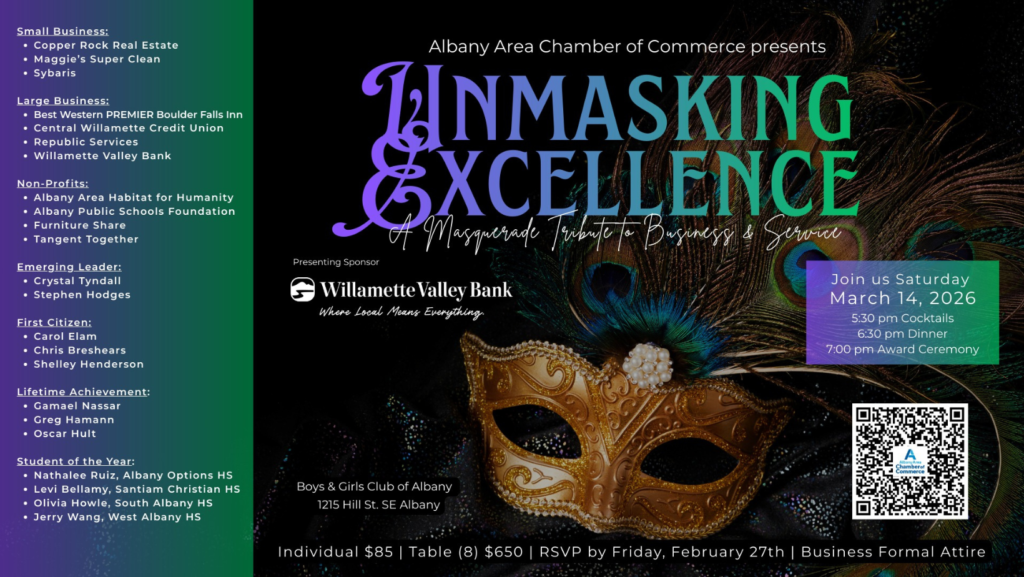 Unmasking Excellence