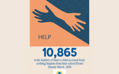 A big thank you to everyone who has donated